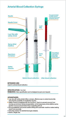 針のLuer医学のスポイトおよびロック使い捨て可能な1ml 3ml 21G 22G